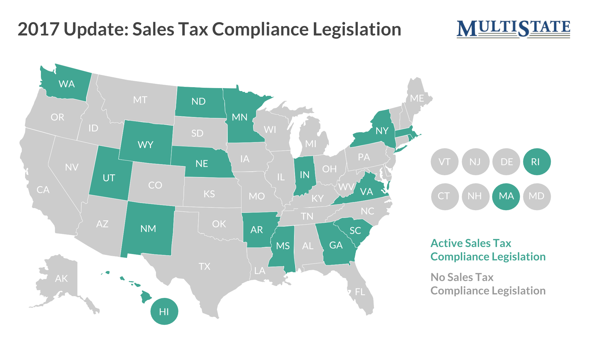 Sales Tax Compliance Legislation 2017- Update 1 (1).png
